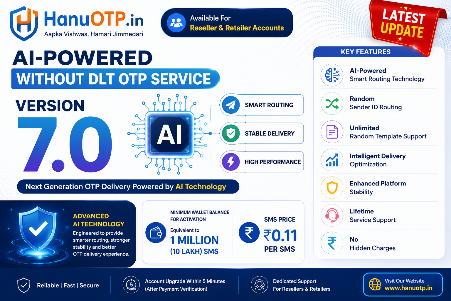 Introducing AI-Powered Without DLT OTP Service Version 7.0 Smarter. Faster. More Reliable