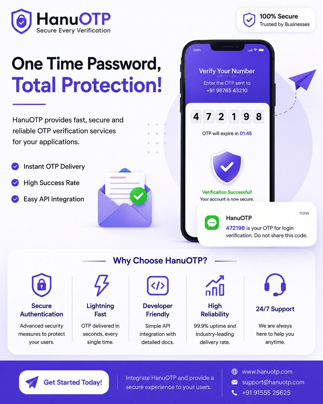 HanuOTP: Secure, Fast and Reliable OTP Verification Solution