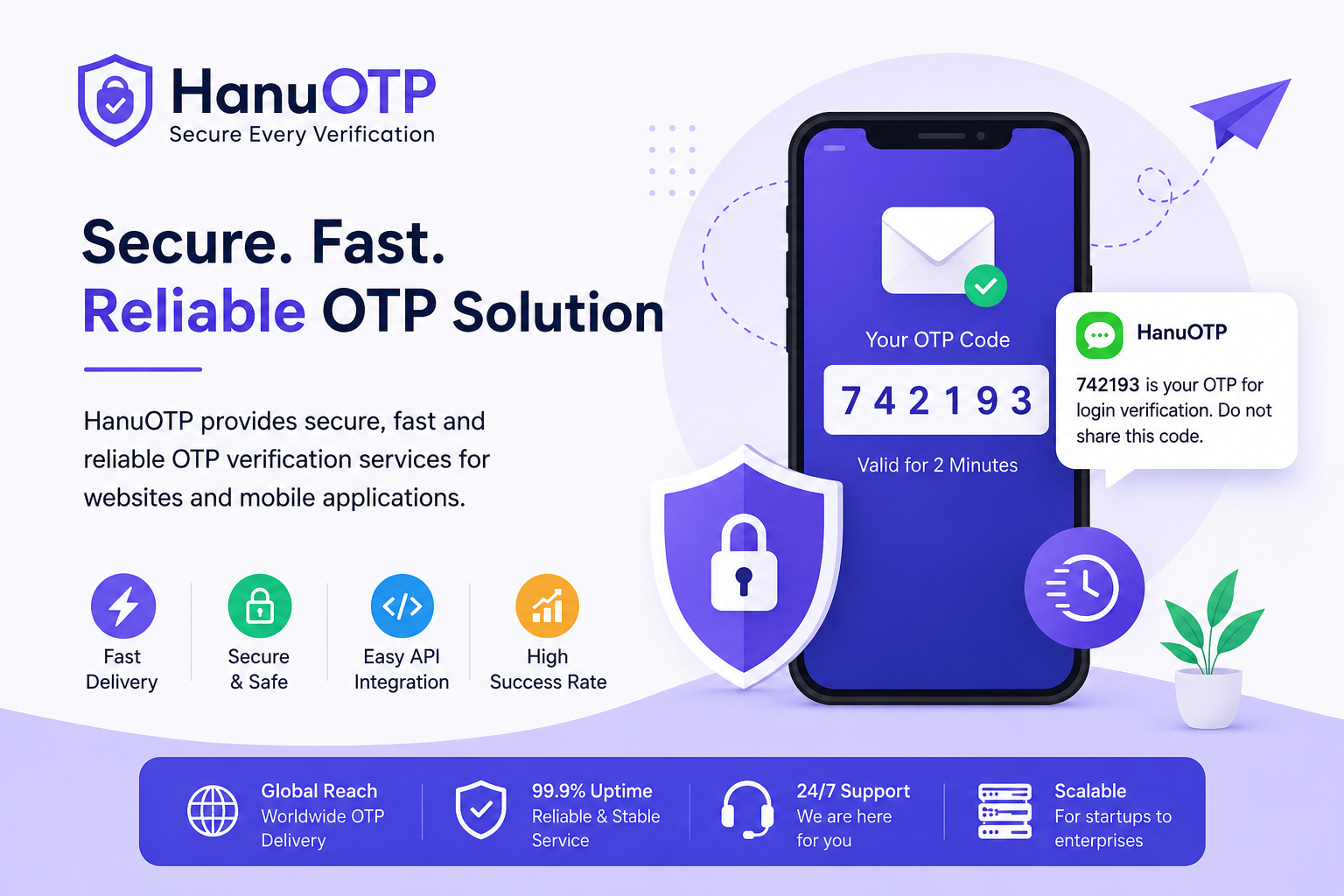 HanuOTP: Secure, Fast & Reliable OTP Verification Platform